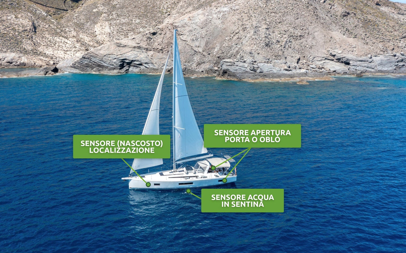 MyMine Boat + Abbonamento Annuale